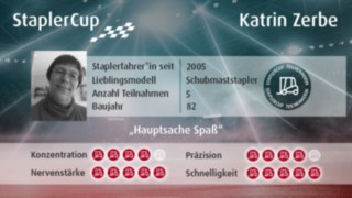 DriverCard Katrin Zerbe DriverCard Katrin Zerbe