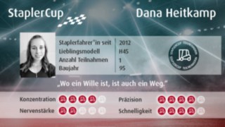 DriverCard Dana Heitkamp DriverCard Dana Heitkamp