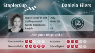 DriverCard Daniela Eilers DriverCard Daniela Eilers