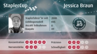 DriverCard Jessica Braun DriverCard Jessica Braun