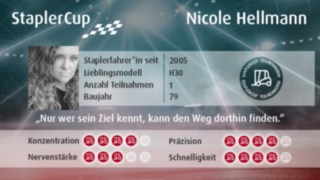 DriverCard Nicole Hellmann DriverCard Nicole Hellmann