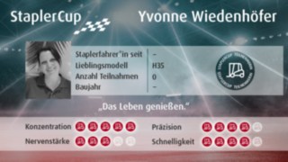 DriverCard Yvonne Wiedenhöfer DriverCard Yvonne Wiedenhöfer