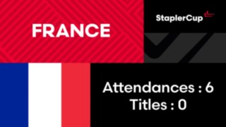 Driver Card France Driver Card France