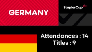 Driver Card Germany Driver Card Germany