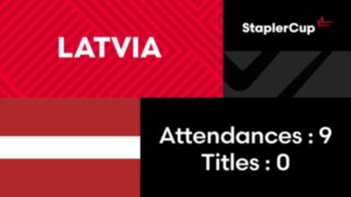 Driver Card Latvia Driver Card Latvia