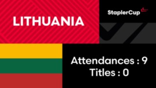 Driver Card Lithuania Driver Card Lithuania