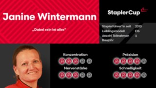 DriverCard Janine Wintermann