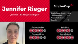 Driver Card Jennifer Rieger Driver Card Jennifer Rieger