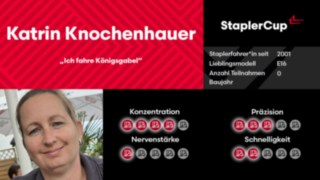 Driver Card Katrin Knochenhauer Driver Card Katrin Knochenhauer