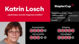 Driver Card Katrin Losch Driver Card Katrin Losch