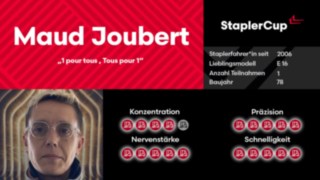 Driver Card Maud Joubert