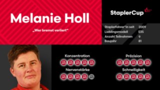 Driver Card Melanie Holl