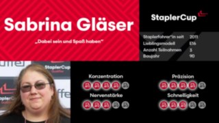 Driver Card Sabrina Gläser Driver Card Sabrina Gläser