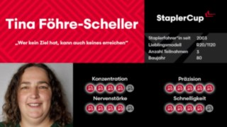 Driver Card Tina Föhre-Scheller Driver Card Tina Föhre-Scheller