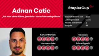 Driver Card Adnan Catic Driver Card Adnan Catic