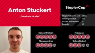 Driver Card Anton Stuckert Driver Card Anton Stuckert