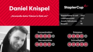 Driver Card Daniel Knispel Driver Card Daniel Knispel