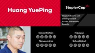 Driver Card Huang YuePing