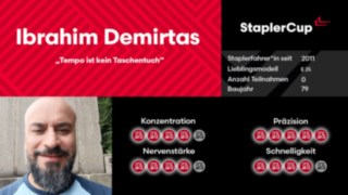 Driver Card İbrahim Demirtas Driver Card İbrahim Demirtas