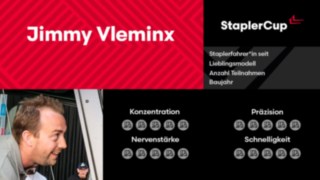 Driver Card Jimmy Vleminx