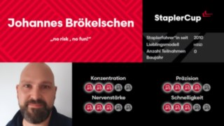 Driver Card Johannes Brökelschen