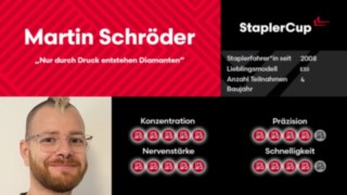 DriverCard Martin Schröder
