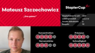 Driver Card Mateusz Szczechowicz Driver Card Mateusz Szczechowicz