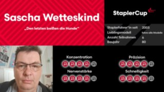 Driver Card Sascha Wetteskind Driver Card Sascha Wetteskind