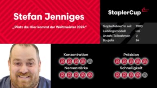 Driver Card Stefan Jennings Driver Card Stefan Jennings