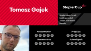 DriverCard Tomasz Gajek