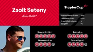 Driver Card Zsolt Seteny Driver Card Zsolt Seteny