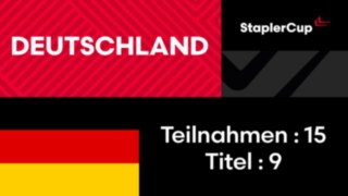 Driver Card Deutschland Driver Card Deutschland