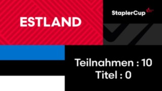 Driver Card Estland Driver Card Estland