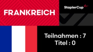 Driver Card Frankreich Driver Card Frankreich