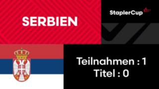 Driver Card Serbien Driver Card Serbien