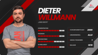 Dieter Willmann