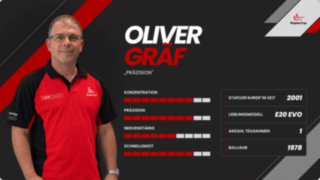 Oliver Gräf