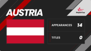 DriverCard Austria