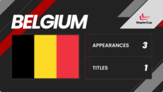 Driver Card, Belgium