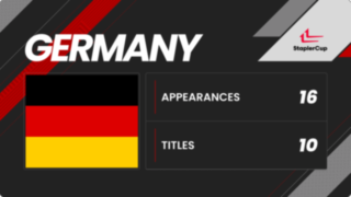 Driver Card, Germany