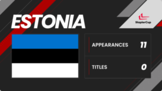 Driver Card, Estonia
