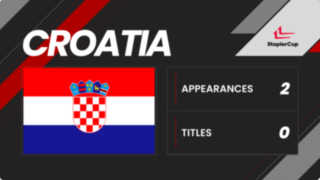 Driver Card, Croatia