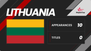 DriverCard Lithuania