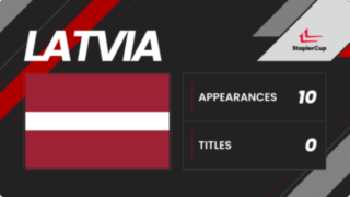 Driver Card, Latvia 