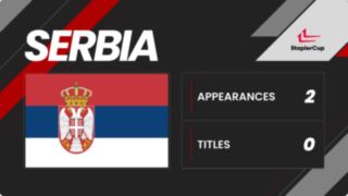 Driver Card, Serbia