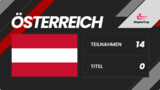 DriverCard Austria