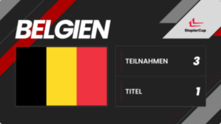 Driver Card Belgien