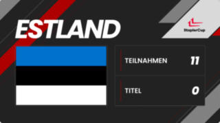 Driver Card Estland
