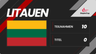 DriverCard Litauen