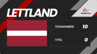 Driver Card Lettland